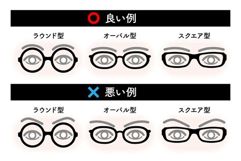 黒縁メガネ 似合わない|似合うメガネは「顔タイプ」で分かる。プロが教える。